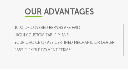 aftermarket used car warranty cost